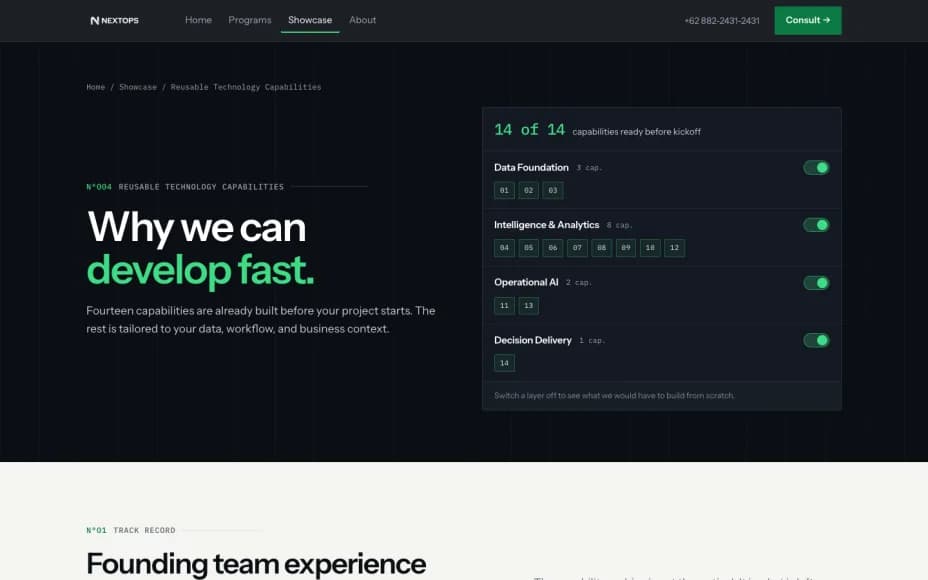 Screenshot of Reusable Technology Capabilities