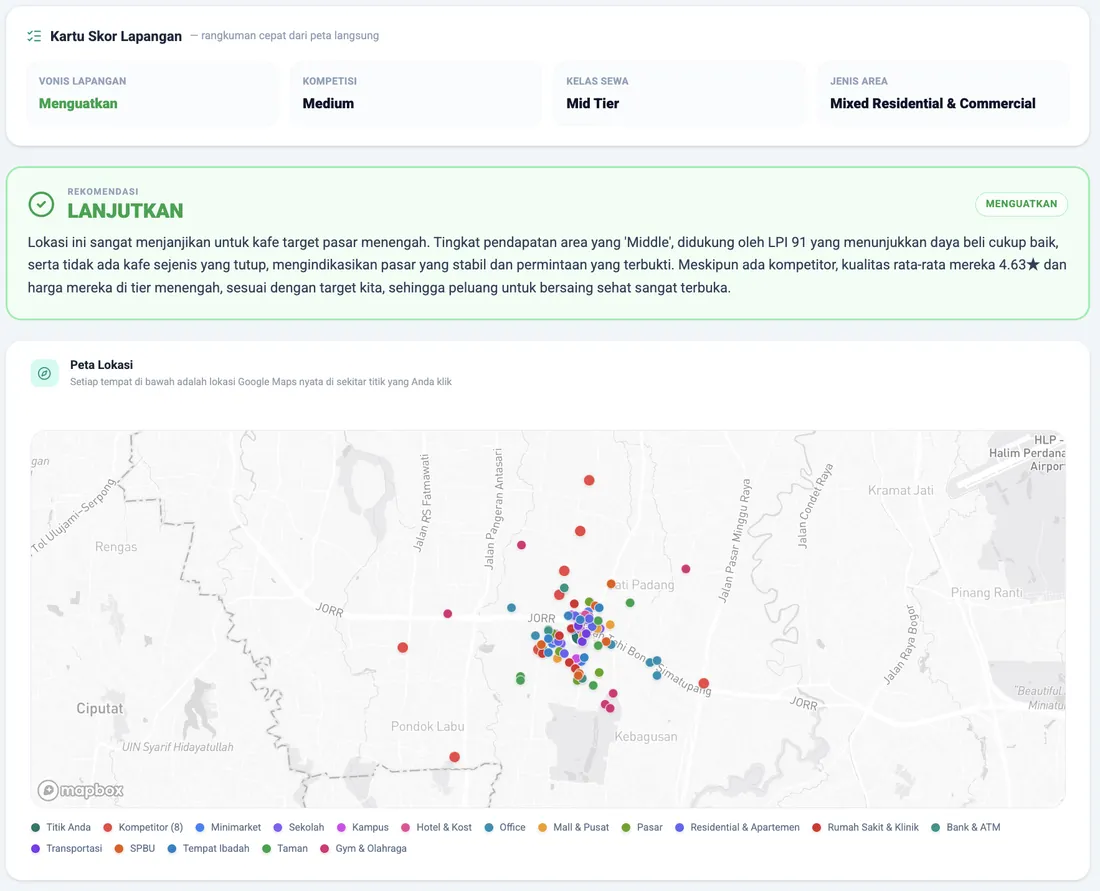 Area Analysis: peta lokasi, POI sekitar, dan ringkasan rekomendasi AI untuk grid terpilih.